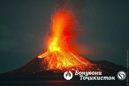 Вулқони Кракатау